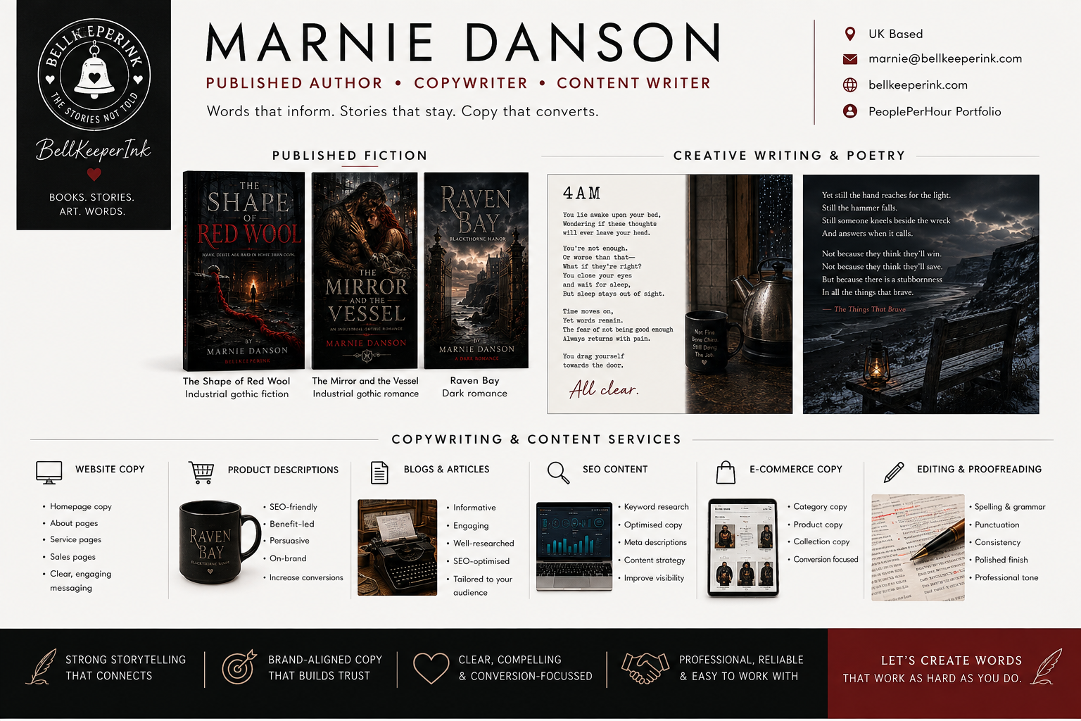 A selection of Marnie Danson's published writing and writing portfolio work